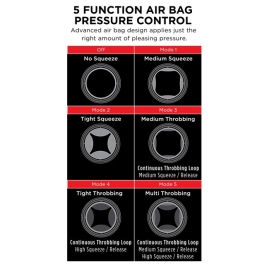 Автоматический мастурбатор PDX Cock Compressor